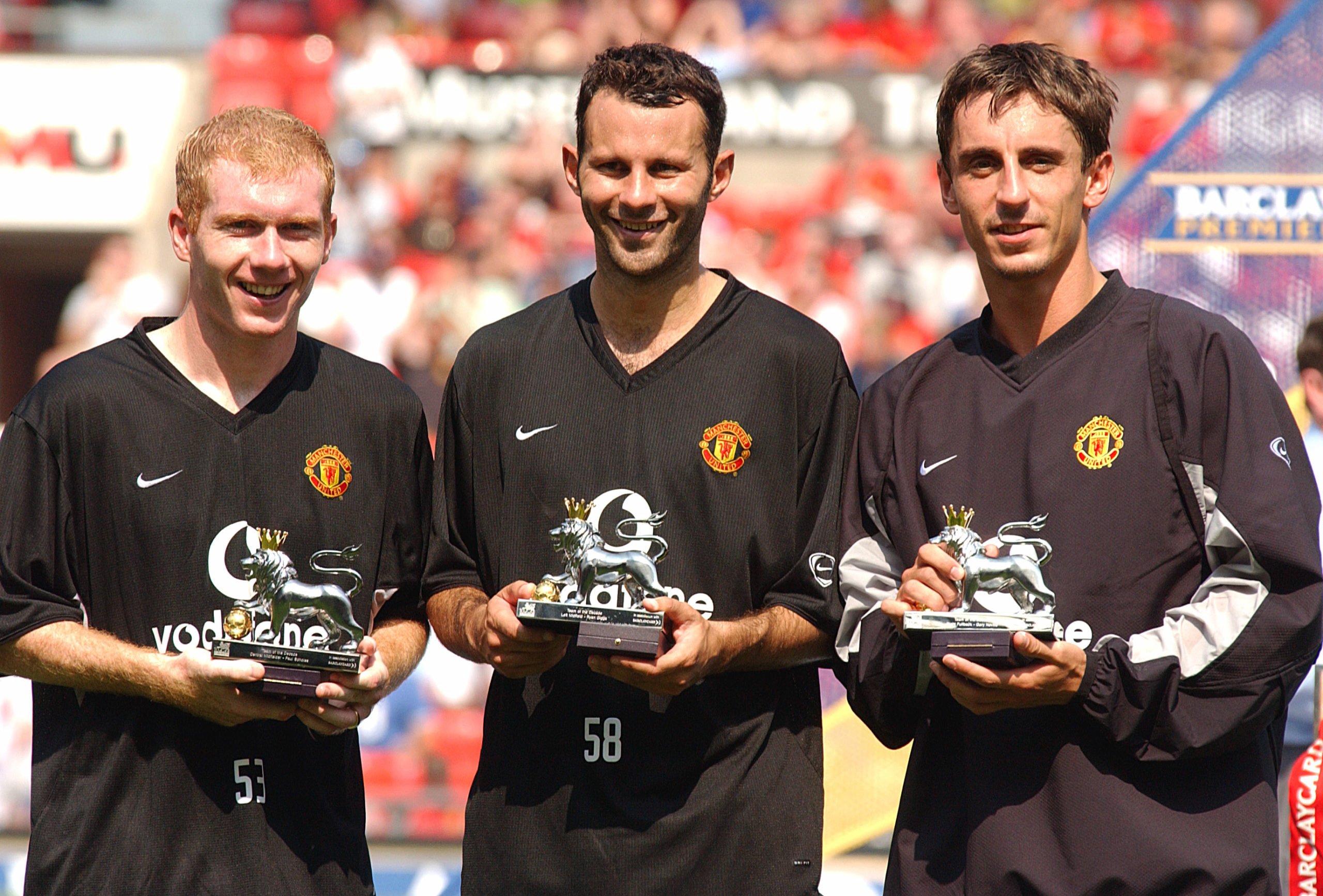 Manchester United's highest appearance makers of all-time
