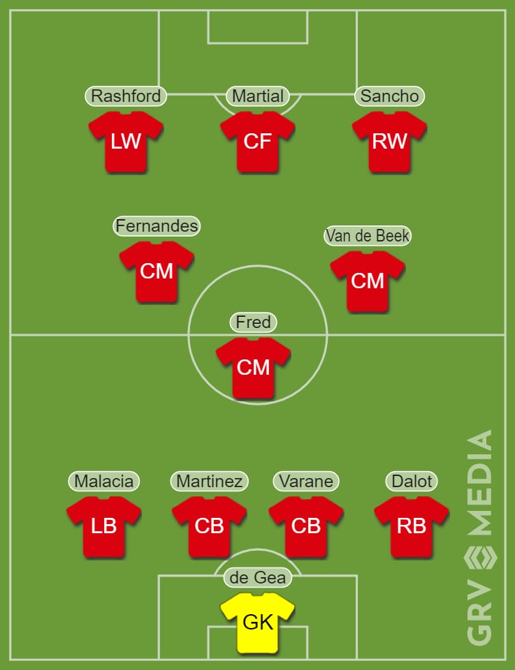 united v liverpool