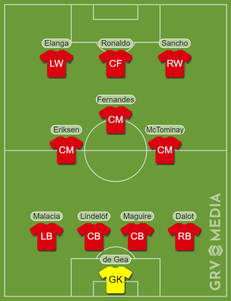 United v Sheriff