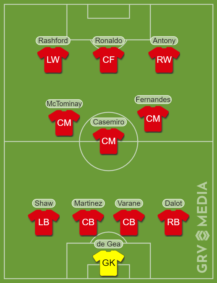 United v Tottenham