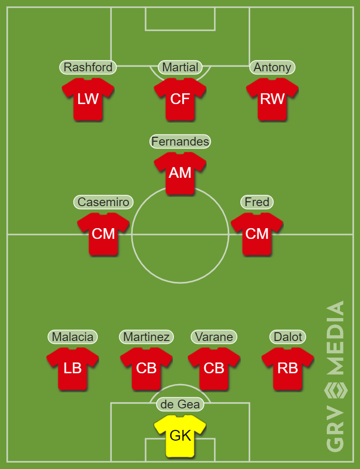Manchester United v Everton -FA Cup