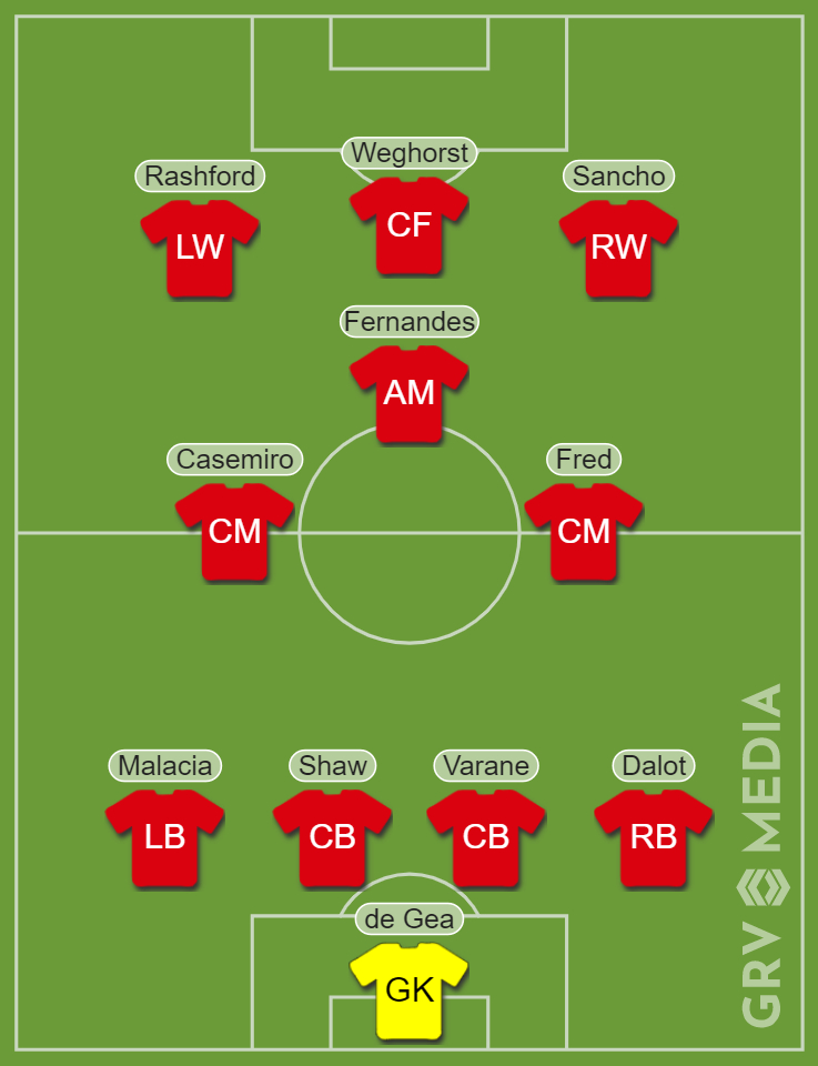 utd-at-barca