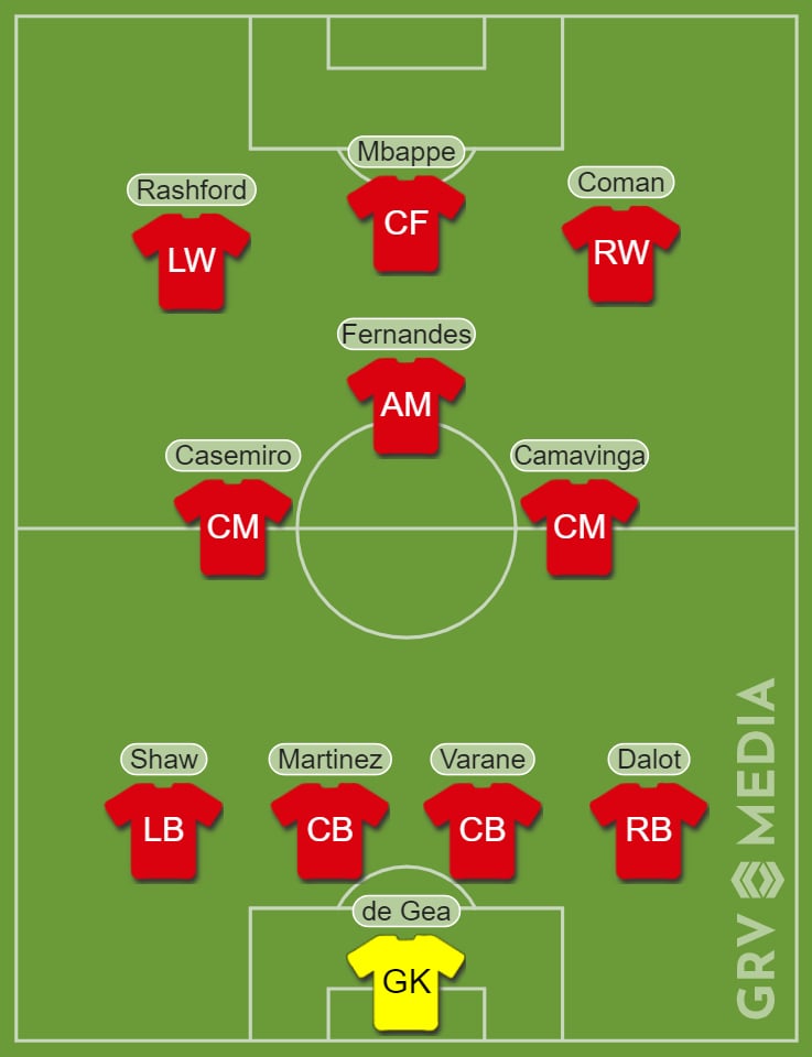 Sheikh Jassim's dream XI