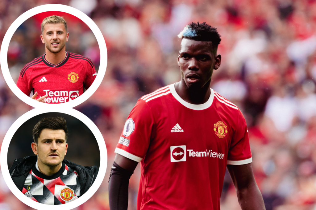 Manchester United’s 30 most expensive transfers: a concise look at record-breaking moves and impact.