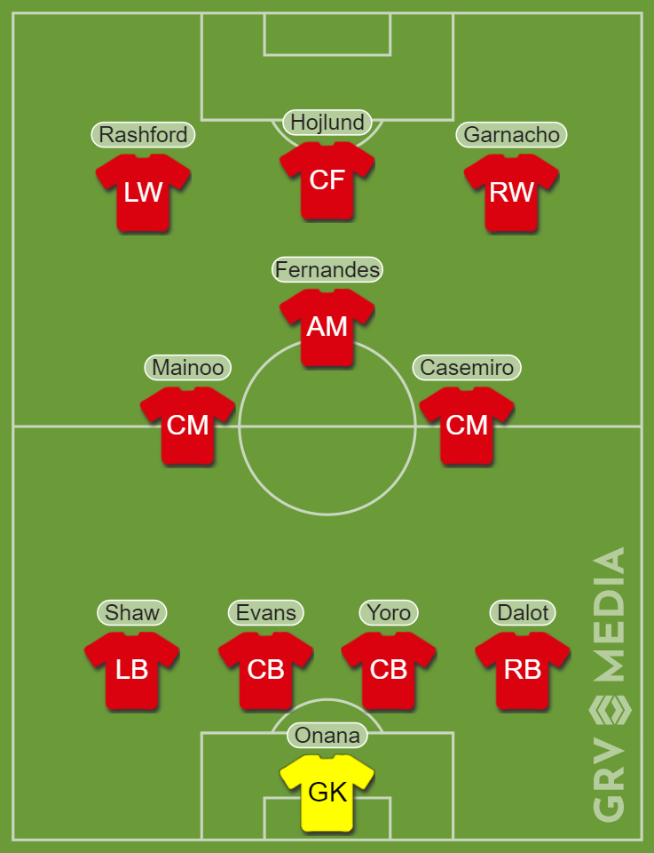 Rio's Manchester United XI
