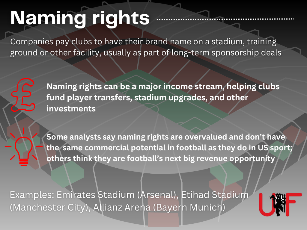 Infographic explaining stadium naming rights in the context of Manchester United and Old Trafford