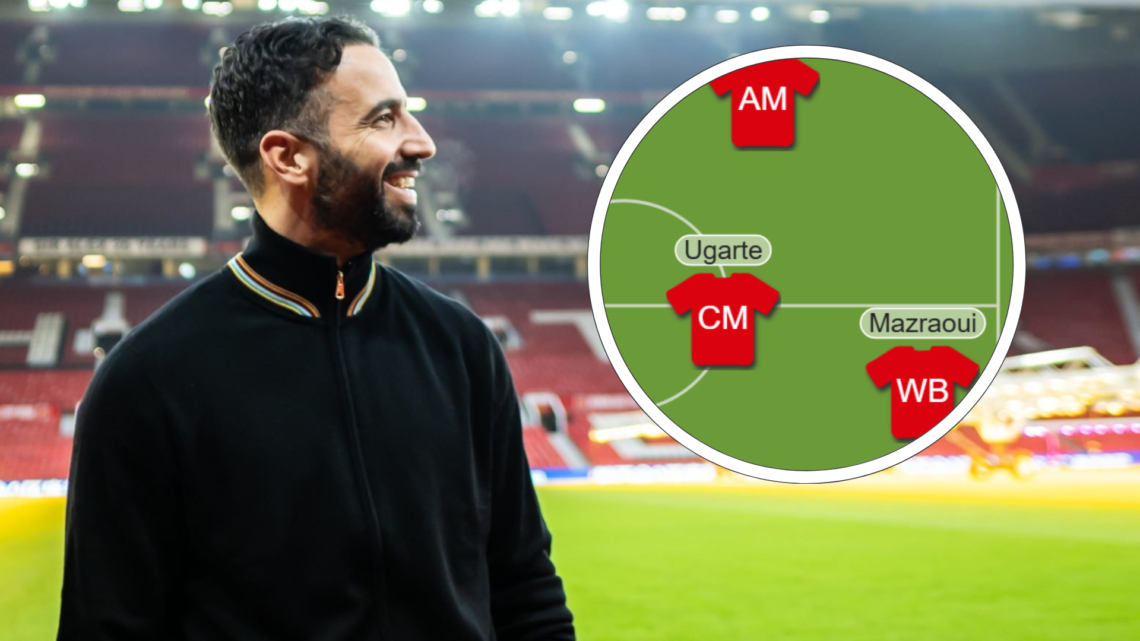 Ruben Amorim grins side-on at Old Trafford. Inset, part of a predicted XI