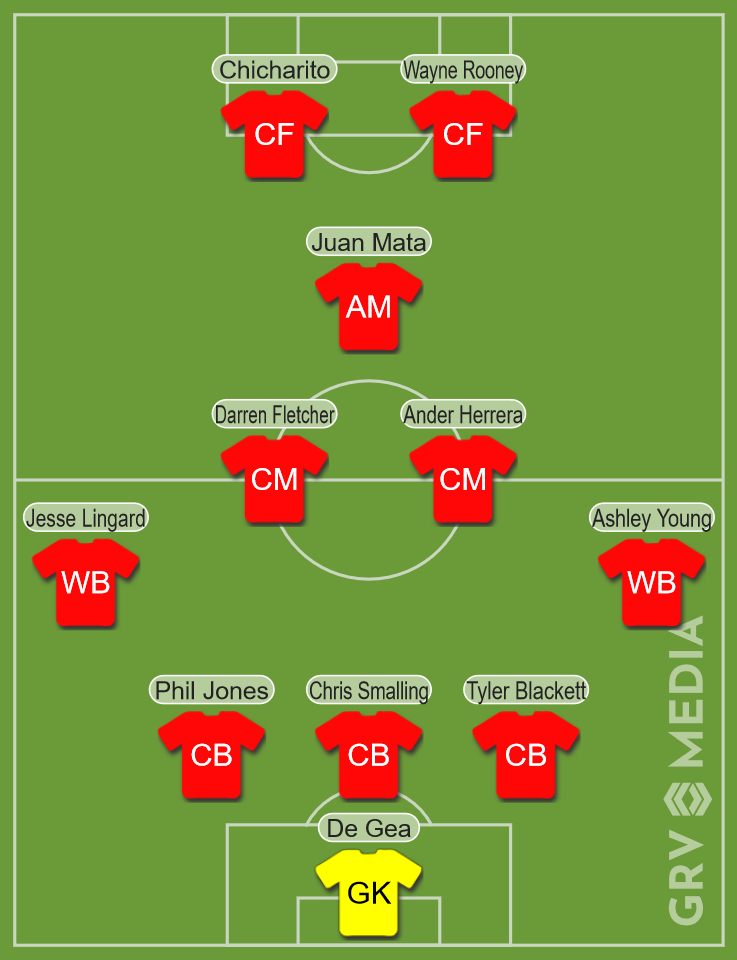 Louis van Gaal lineup in first game as Man Utd manager