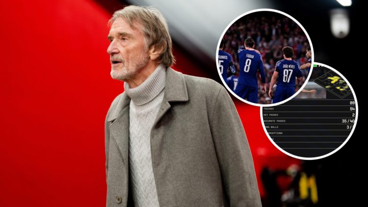 Manchester United co-owner Sir Jim Ratcliffe, inset of PSG midfielder Joao Neves & statistics