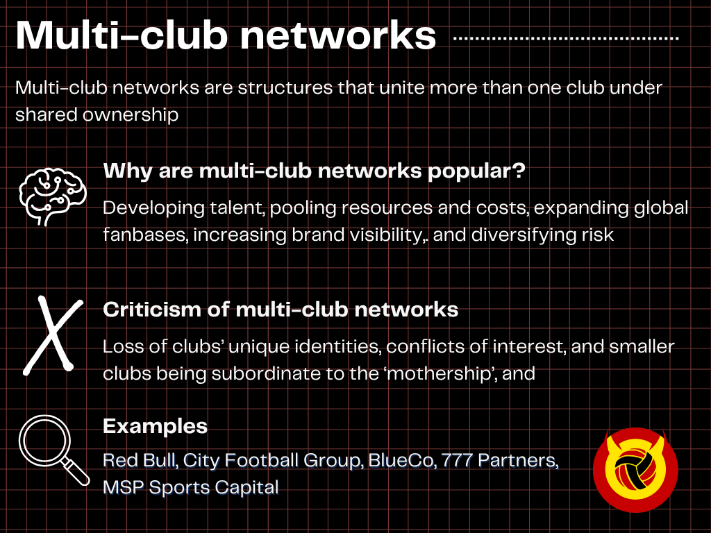 Infographic explaining the multi-club ownership model, with United in Focus logo