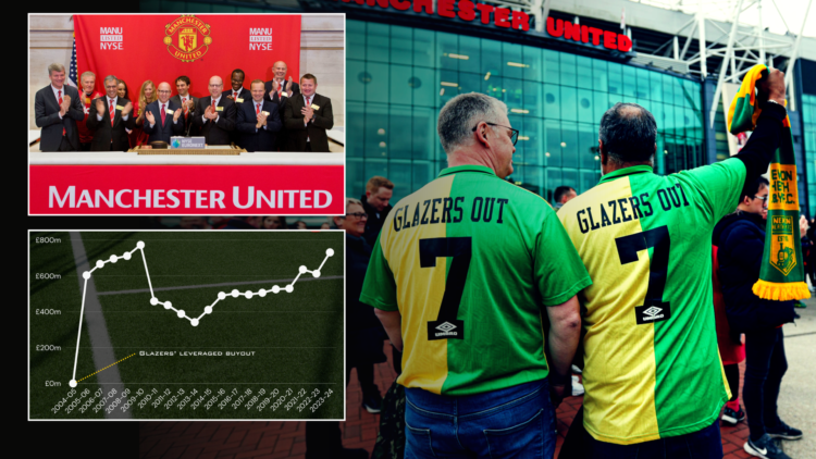 Image of two fans wearing 'Glazers out' shirts outside Old Trafford, with inset images of Manchester United's owners attending the clubs listing on...