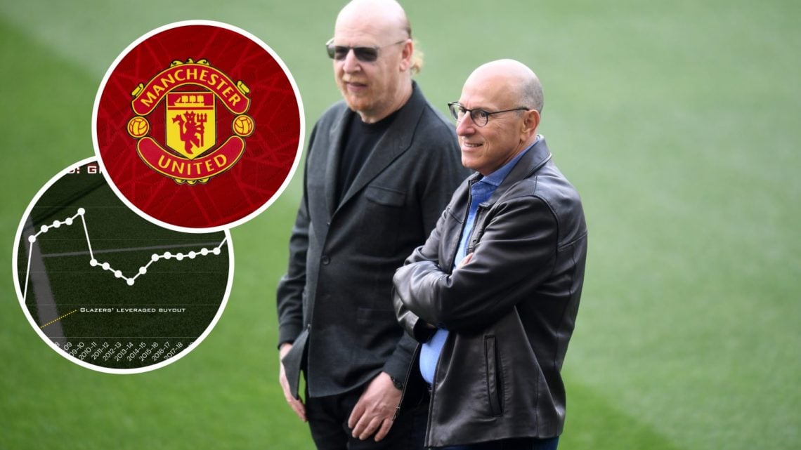 Manchester United owners, the Glazer family, inset of Manchester United badge and gross debt of Manchester United.
