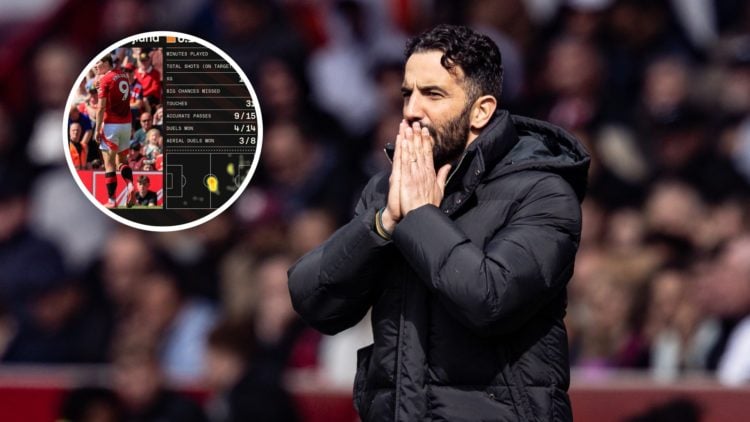 Manchester United head coach Ruben Amorim at Old Trafford, inset of Rasmus Hojlund's match stats.