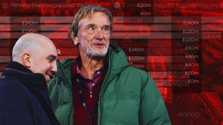 Illustration image of Sir Jim Ratcliffe and Omar Berrada, superimposed on top of Manchester United's Old Trafford Stadium