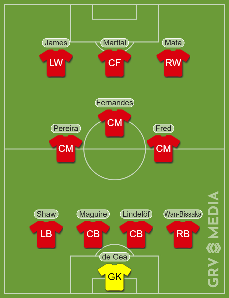 Manchester United XI on Bruno Fernandes debut