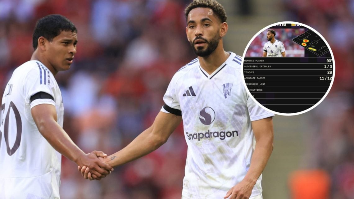 Manchester United signings Matheus Cunha and Diego Leon in action vs Leeds United, inset of Cunha stats.