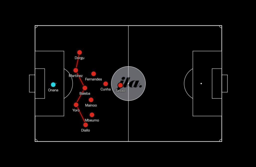 Graphic showing Carlos Baleba as a centre-back out of possession using JLA Tactics Board.