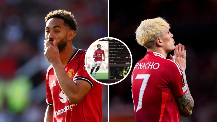 Split image of Manchester United forward Matheus Cunha and Alejandro Garnacho.
