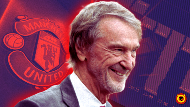 Split illustration image of Sir Jim Ratcliffe, the Manchester United badge and a finance graph with United in Focus logo