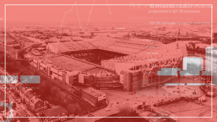 Abstract cover art featuring a drone shot of Old Trafford and Manchester United financial imagery