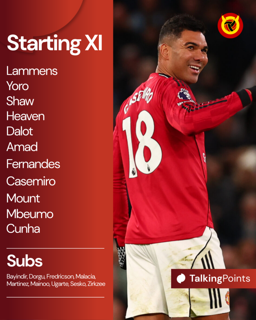 Line-up vs Bournemouth