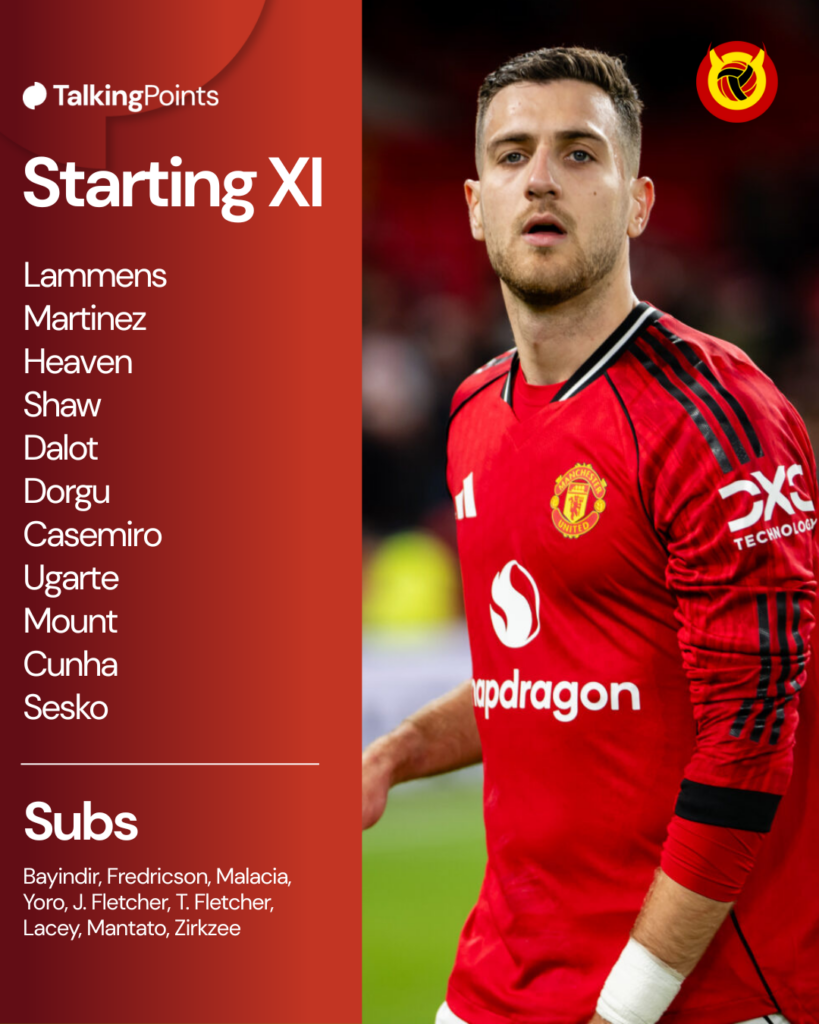 XI v Newcastle