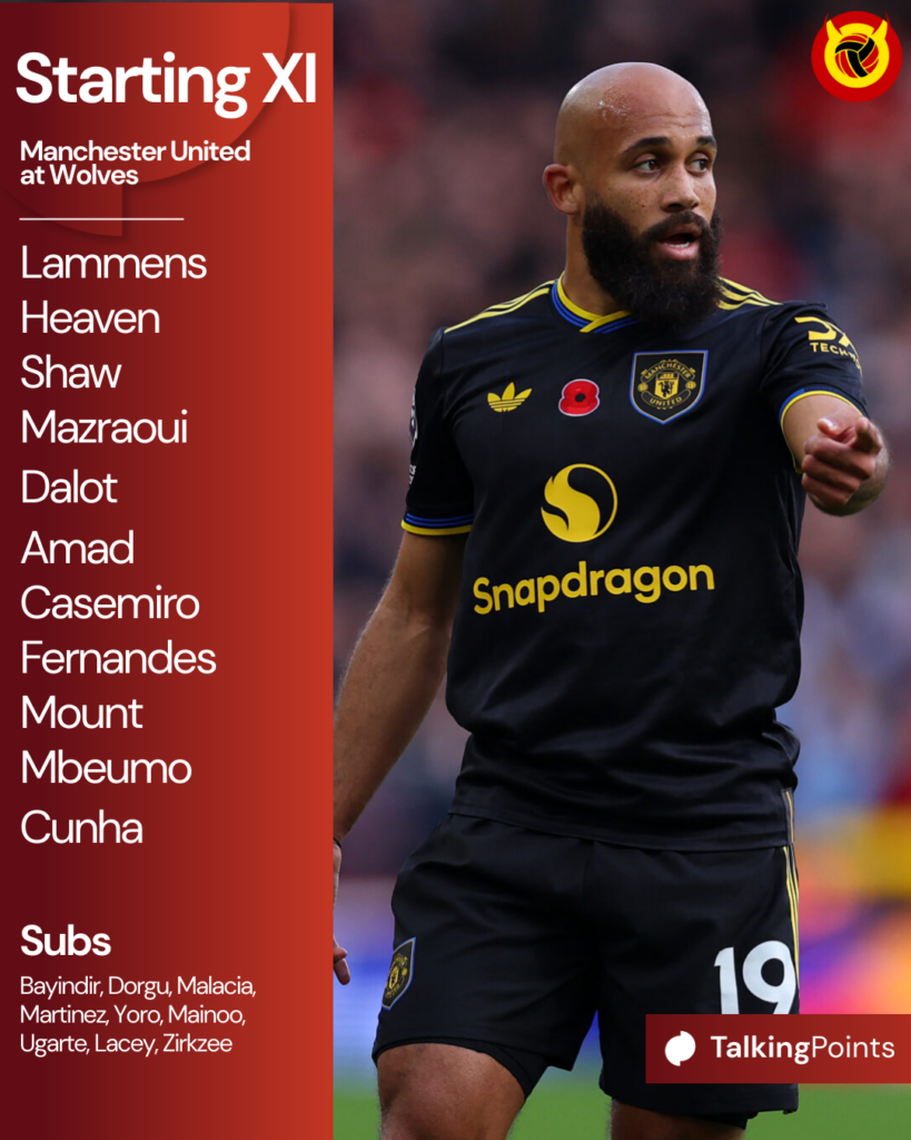 Line-up vs Wolves