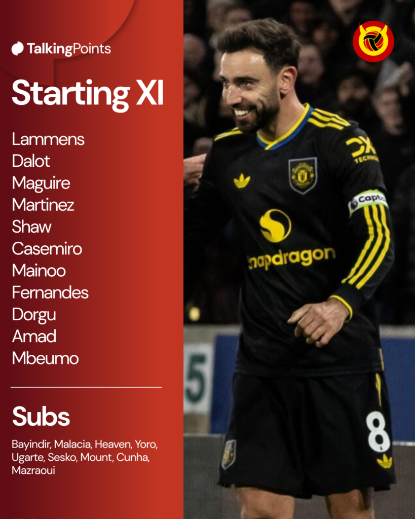 Confirmed XI
