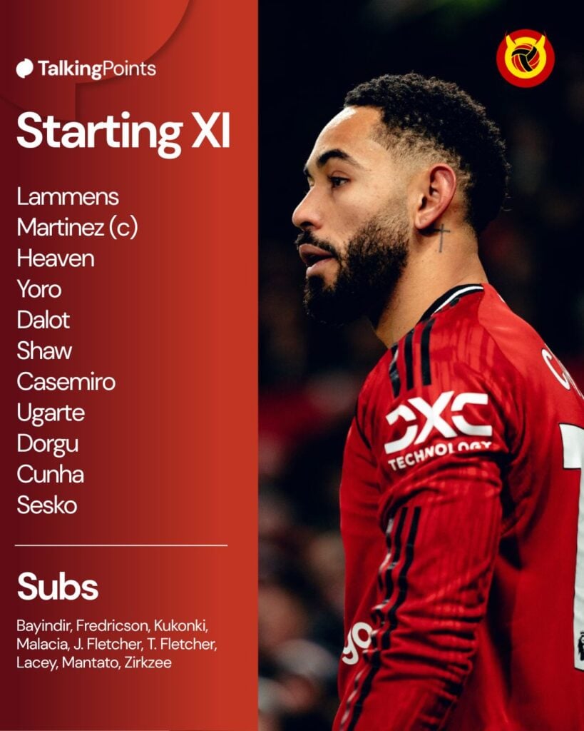 Confirmed XI
