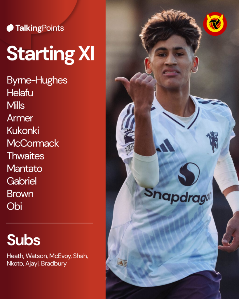 Predicted Manchester United XI