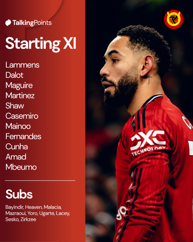 Graphic of Manchester United's starting line-up to face Fulham in the Premier League.
