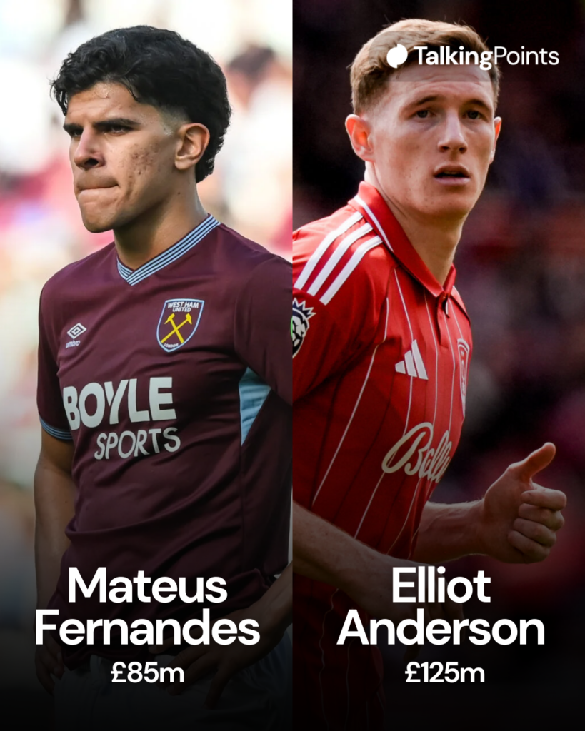 Mateus Fernandes e Elliot Anderson dividem imagem do TP